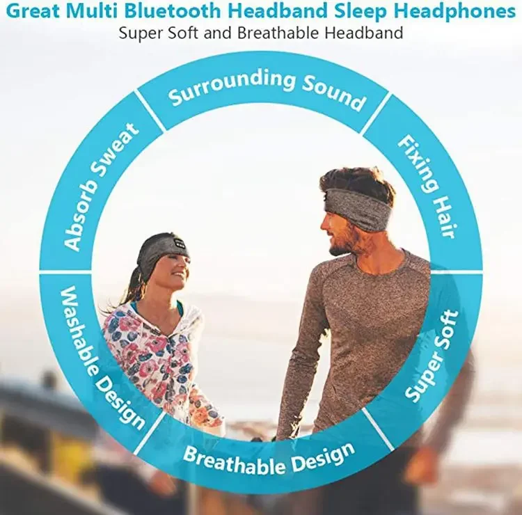 Nidra SoundScape™ Bluetooth Sleep Headband