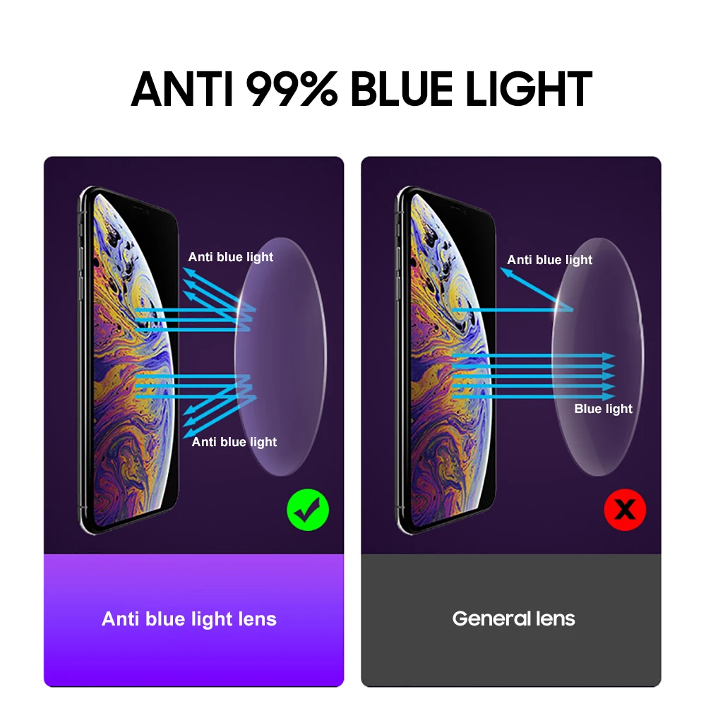 Nidra Night-Shift™ Blue Light Blocking Glasses
