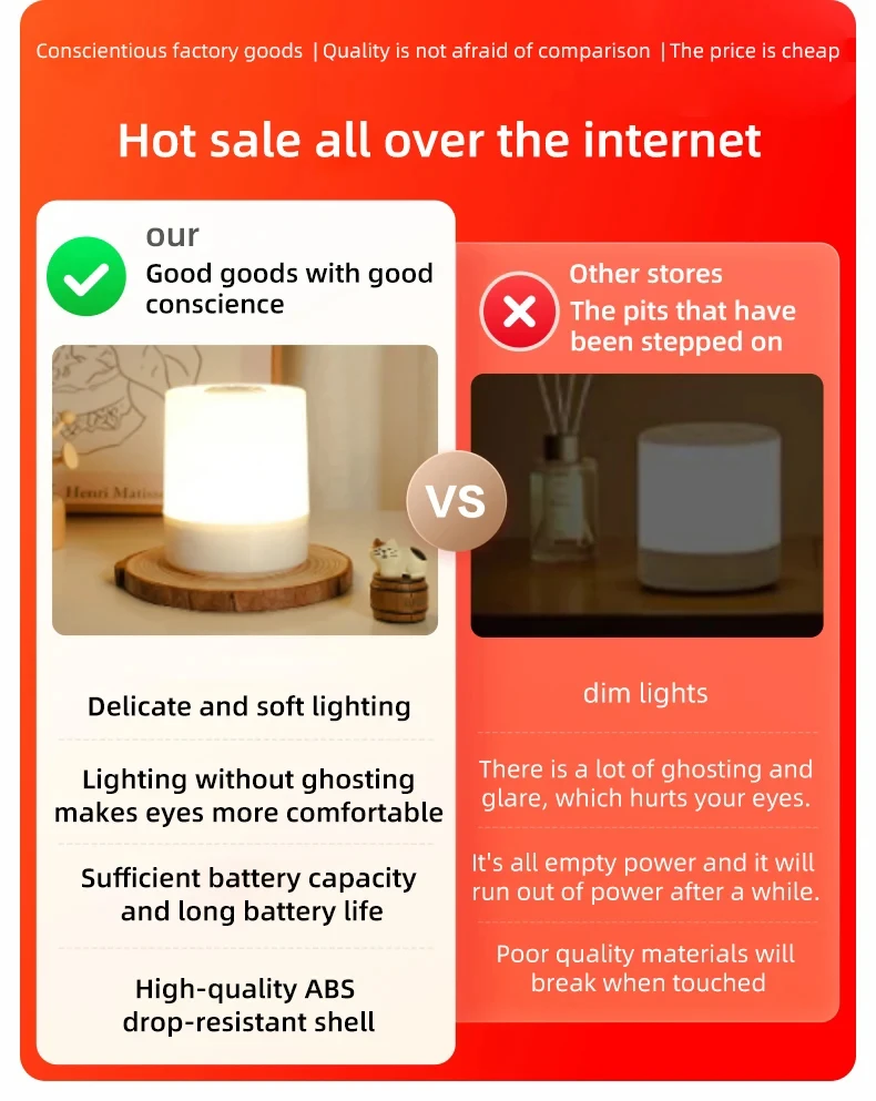 Nidra Glow™ Smart Touch Lamp