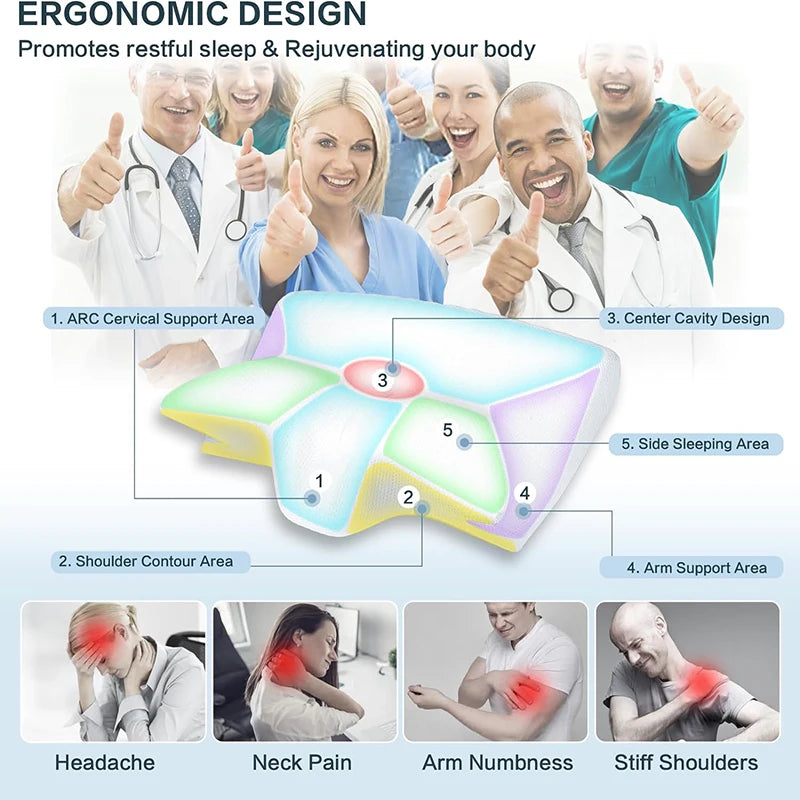 Nidra Embrace™ Ergonomic Cervical Pillow