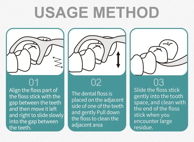 Nidra Clean-Slate™ Nightly Floss Picks