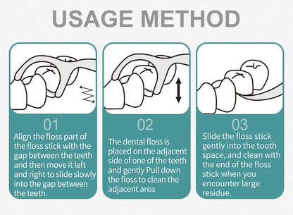 Nidra Clean-Slate™ Nightly Floss Picks